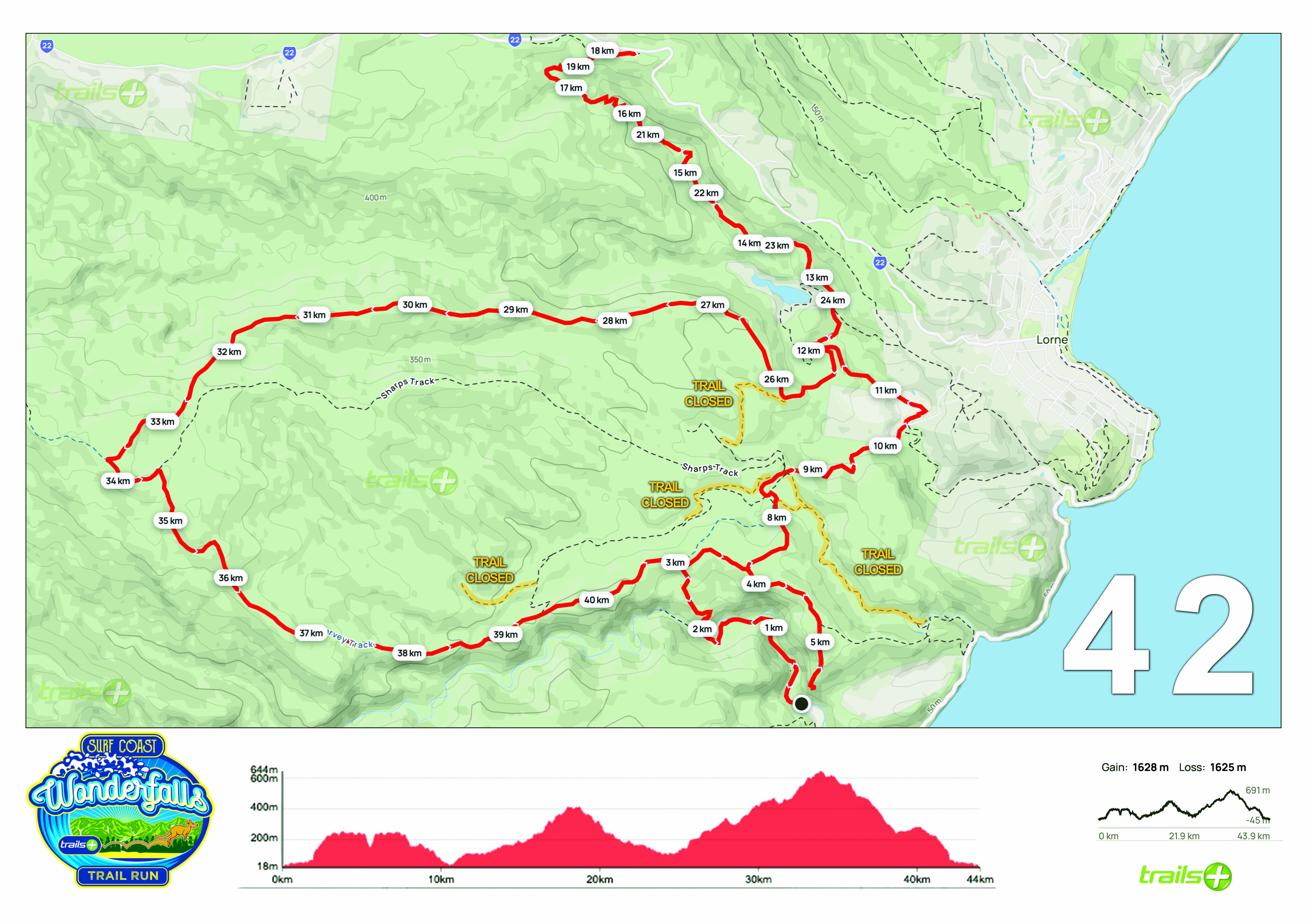 42km Map