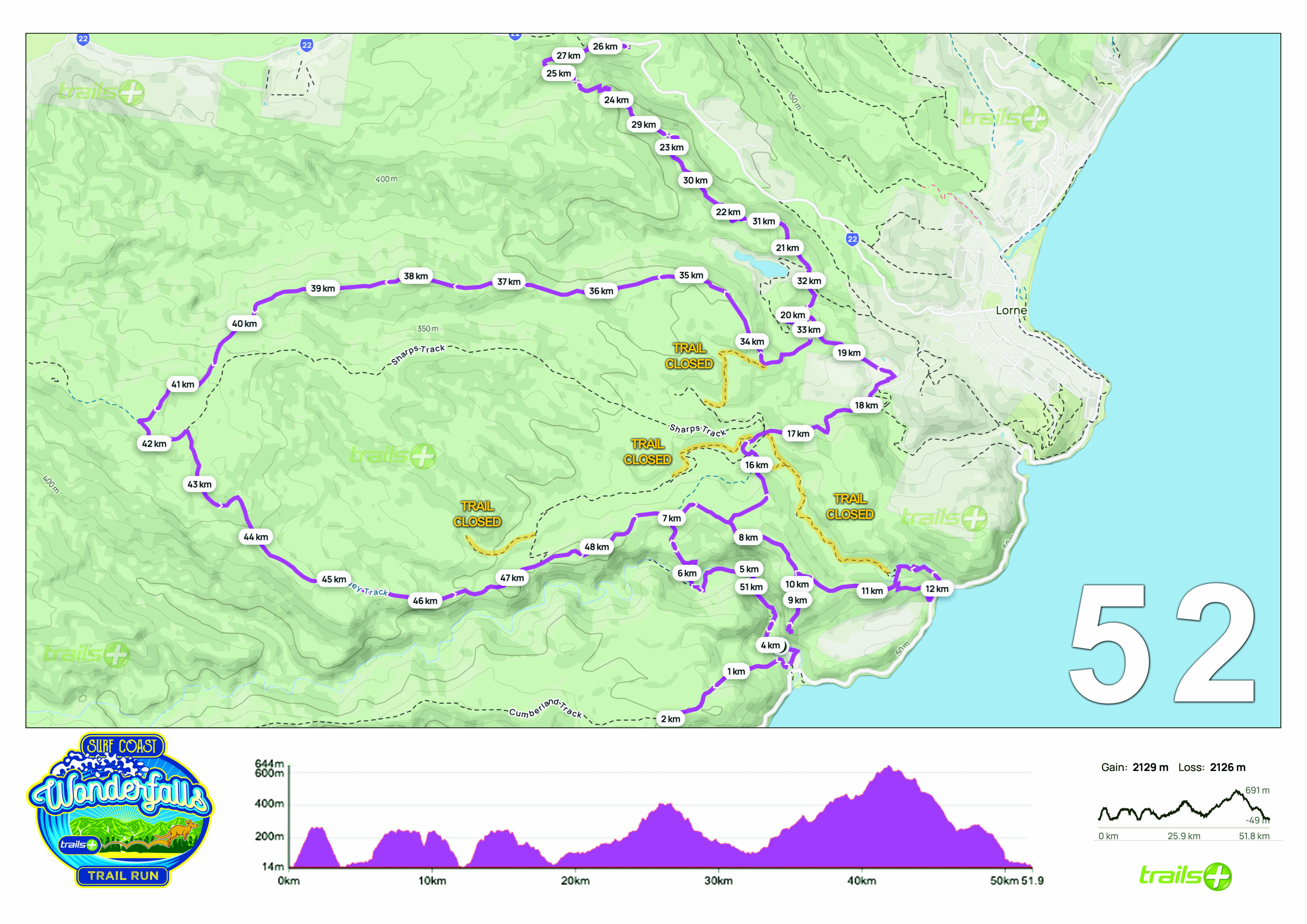 52km Map